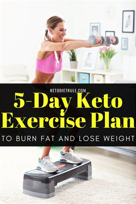 Keto and Exercise: Best Exercises and Workouts For .